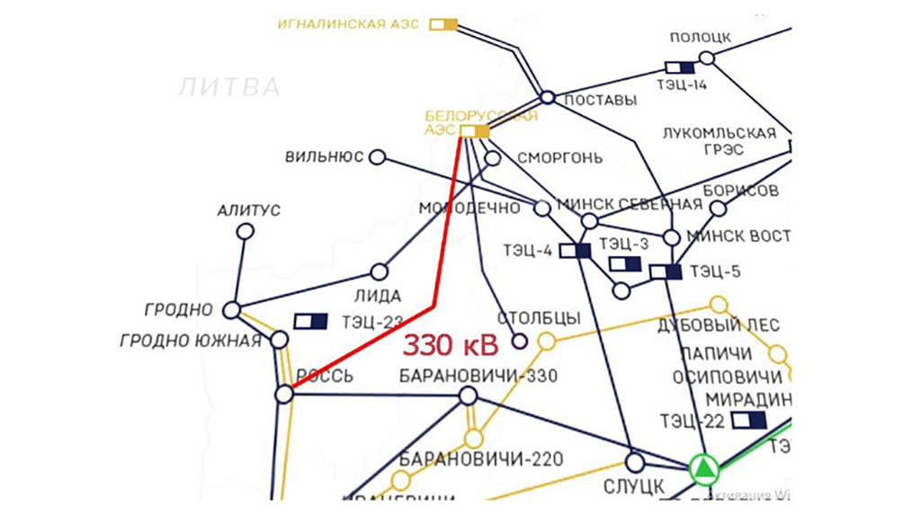 БелАЭС получила седьмую линию связи с энергосистемой