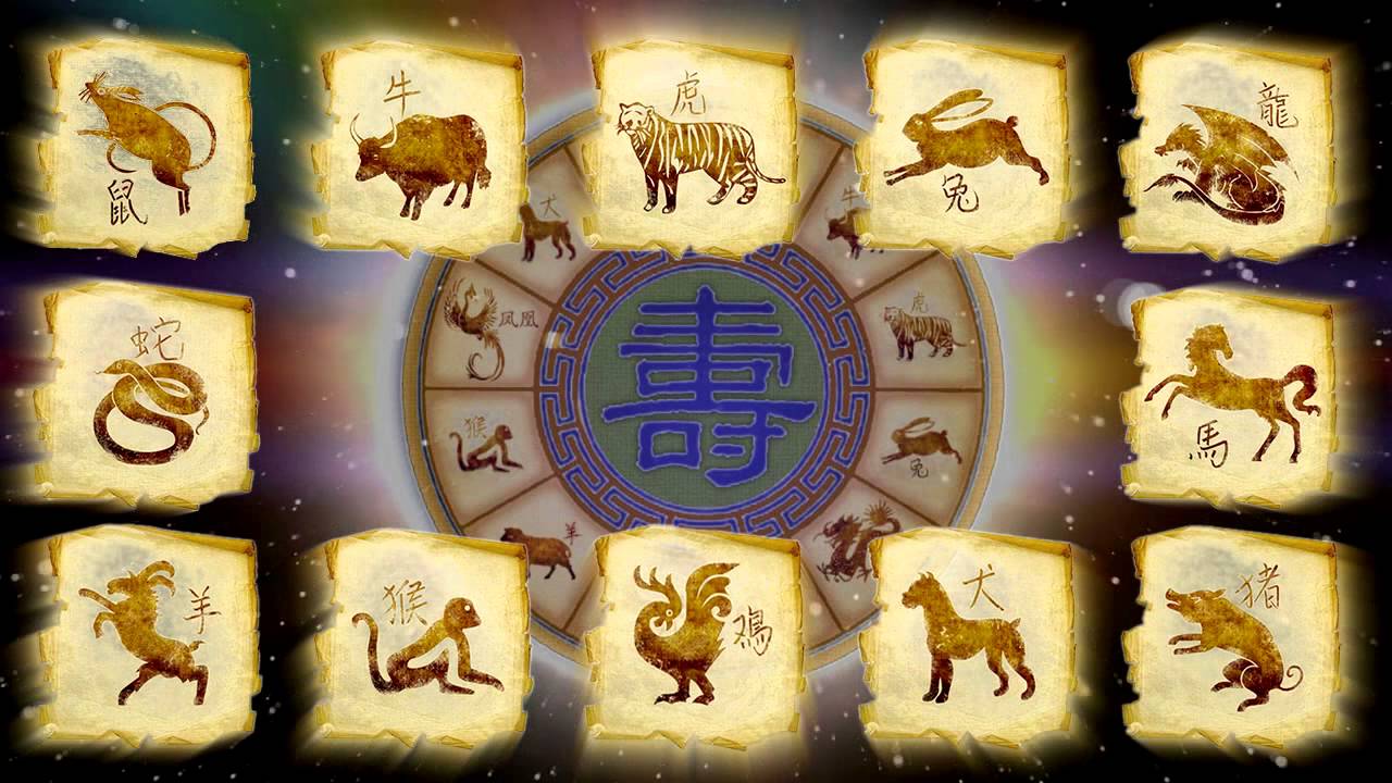 Гороскоп для знаков восточного календаря на год Черного Тигра