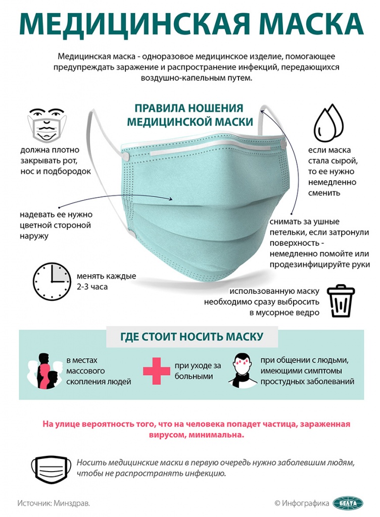 Медицинская маска