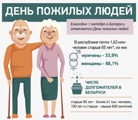 День пожилых людей