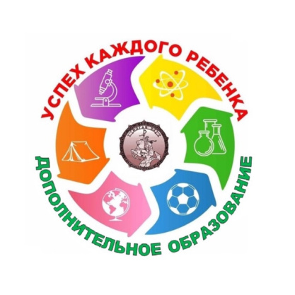 Неделя учреждений дополнительного образования детей и молодежи