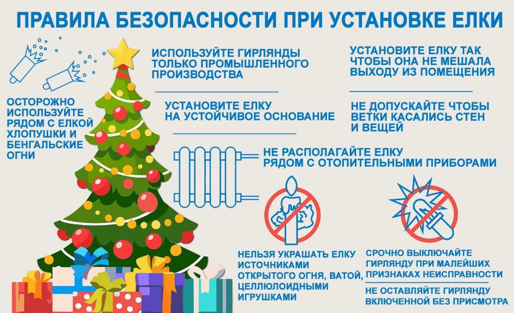 Сводка МЧС на 5 декабря