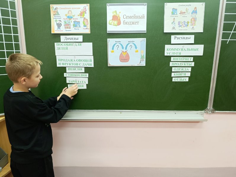Семейный бюджет.jpg