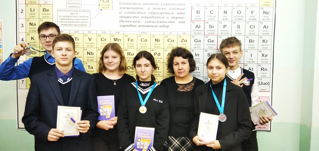 Участники конкурса и учитель химии Евгения Гриц (третья справа)..jpg